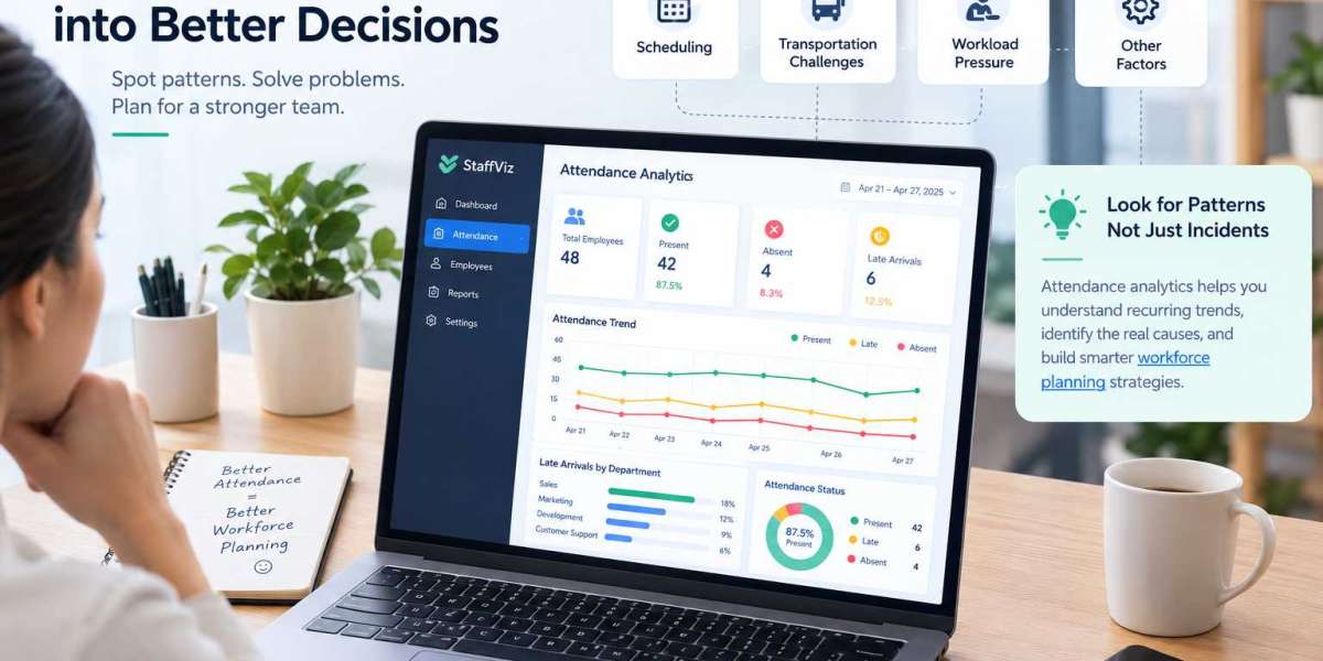 How Attendance Management Keeps Modern Workforces Organized